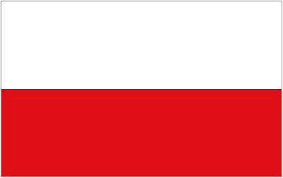 countries