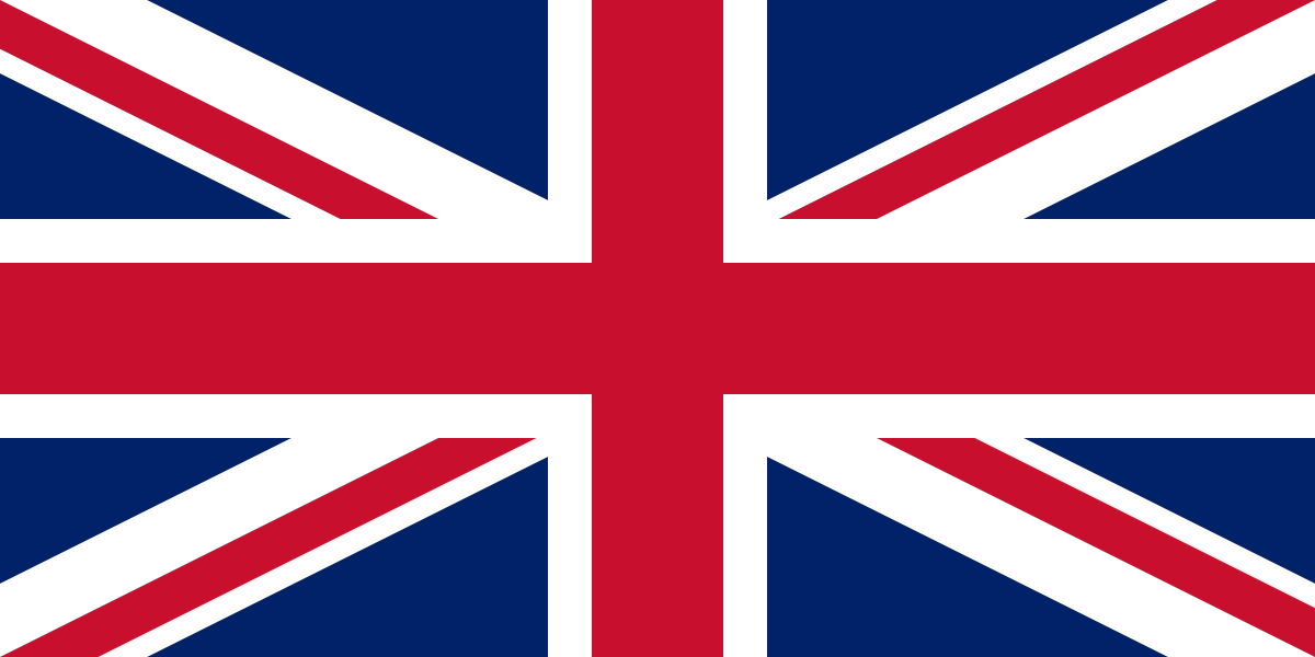 countries